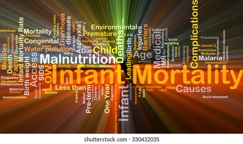 Background Concept Wordcloud Illustration Of Infant Mortality Glowing Light