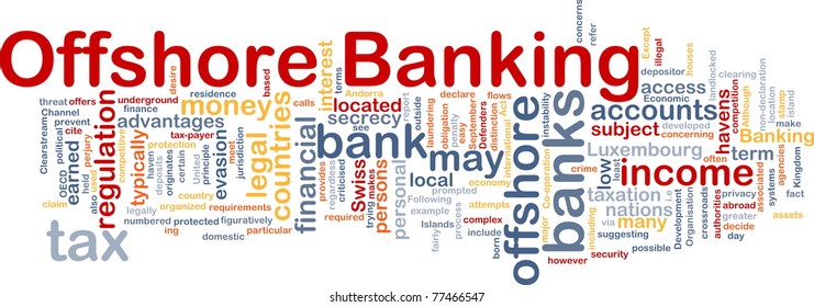 Background Concept Wordcloud Illustration Of Offshore Banking