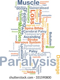 Background Concept Wordcloud Illustration Of Paralysis