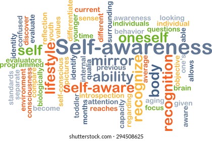 Background concept wordcloud illustration of self-awareness