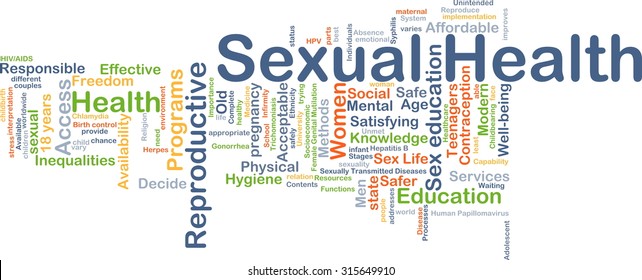 Background Concept Wordcloud Illustration Of Sexual Health