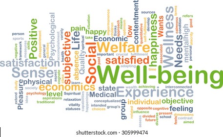 Background concept wordcloud illustration of well-being
