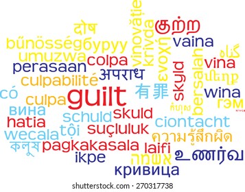 Background concept wordcloud multilanguage international many language illustration of guilt