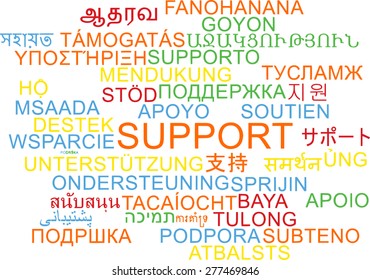 Background concept wordcloud multilanguage international many language illustration of support