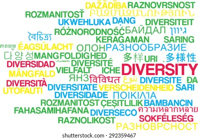 Background concept wordcloud multilanguage international many language illustration of diversity