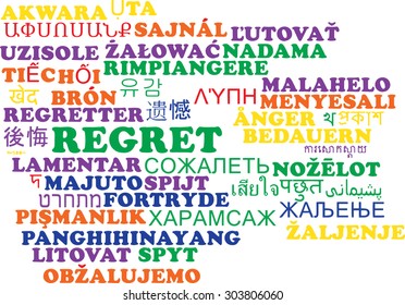 Background concept wordcloud multilanguage international many language illustration of regret