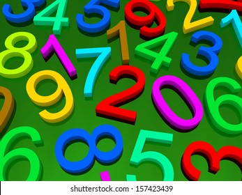 Background of numbers. from zero to nine. - Shutterstock ID 157423439