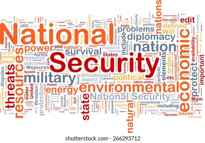 Background Text Pattern Concept Word Cloud Illustration Of National Security