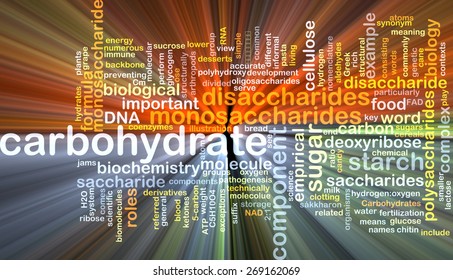 Background text pattern concept wordcloud illustration of carbohydrate glowing light