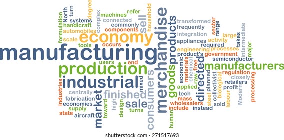 Background text pattern concept wordcloud illustration of manufacturing