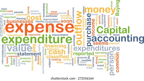 Background text pattern concept wordcloud illustration of expense expenditure