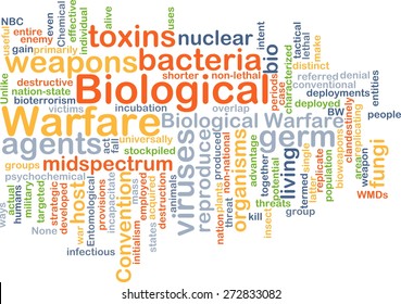 Background Text Pattern Concept Wordcloud Illustration Of Biological Warfare