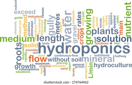 Background text pattern concept wordcloud illustration of hydroponics