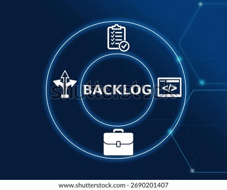 backlog concept.Backlog is an accumulation of uncompleted work or orders awaiting processing.