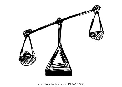 balance
