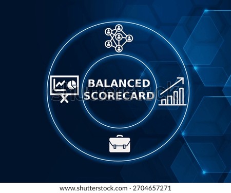 balanced scorecard concept.Balanced Scorecard is a management tool used to track financial and non-financial performance metrics.