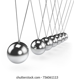 newton cradle pendulum