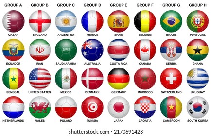 Bolas de diferentes países sobre fondo blanco