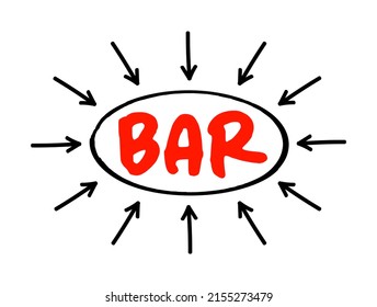 BAR Best Available Rate - Pricing Model, Commonly Used By Hotels To Provide The Lowest Possible Rate To A Consumer, Acronym Text Concept With Arrows