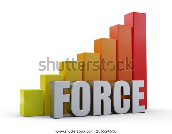 Use Of Force Chart