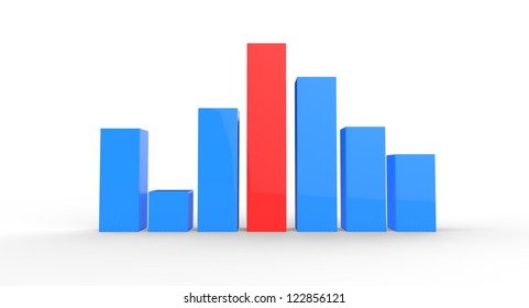 Bar Chart Showing Challenges Growth Stock Illustration 122856121 ...