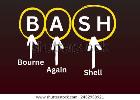 BASH Acronym, Bourne Again Shell