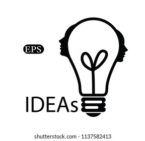 The basic idea of an invention