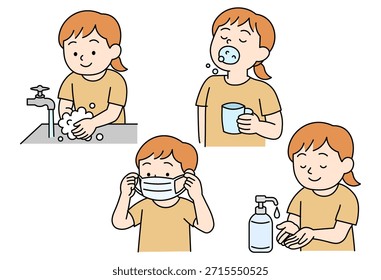 Basic Infection Prevention Actions Including Hand Washing Gargling Mask Wearing and Hand Sanitizing