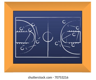 Basket Ball