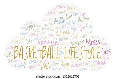Basketball Lifestyle word cloud.