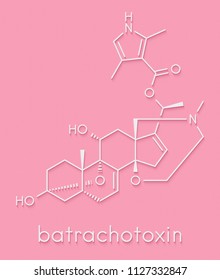 Batrachotoxin (BTX) neurotoxin molecule. Found in number of animals, including poison dart frogs. Skeletal formula.