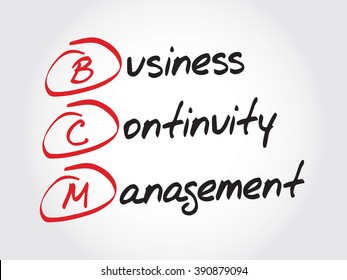 BCM - Business Continuity Management, Acronym Business Concept