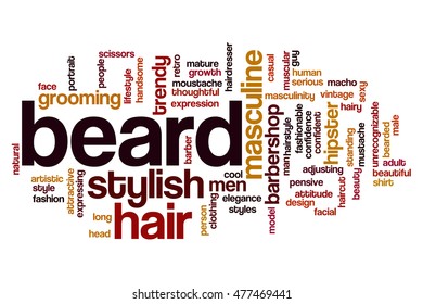 Beard word cloud concept