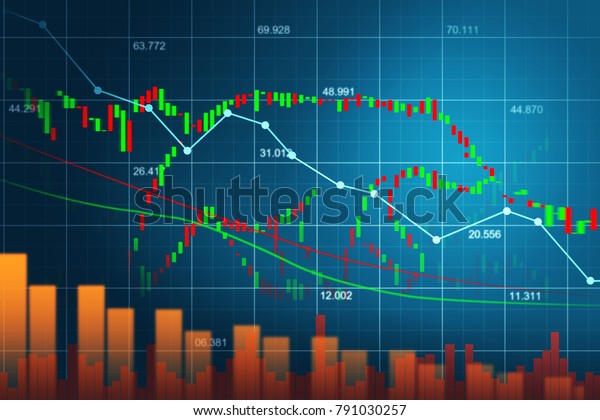 Forex Trends