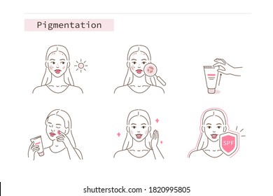 
Beauty Girl Take Care Of Her Face And Use Facial Sunscreen Cream With Spf Protection. Woman Making Skincare Procedures Against Skin Pigmentation.Flat Illustration And Icons Set.