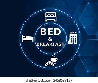 Bed and breakfast hotel concept an accommodation offered by an inn, hotel, or especially a private home, consisting of a room for the night and breakfast the next morning for one inclusive price.