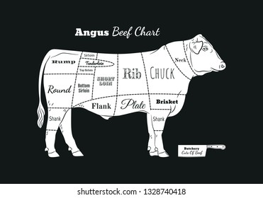 Beef Cow Bull Butcher Meat Shop Logotype Or Sign. Calf Angus Chart Isolated On White Background. Cattle Logo. Butchery Sign. Farm Symbol. Poultry. Black And White Emblem, Symbol, Silhouette. Stamp.