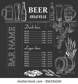 Beer Menu Hand Drawn On Chalkboard, 