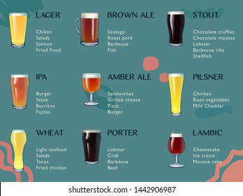 2,885 Beer pairing Images, Stock Photos & Vectors | Shutterstock