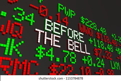 Before The Bell Early Trading Stock Market Forecast Ticker Prices 3d Animation