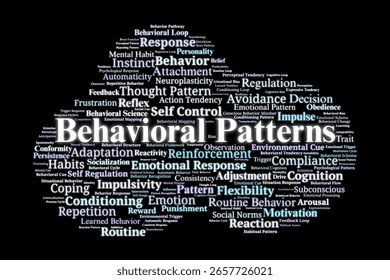 Behavioral Patterns Word Cloud. Key Concepts Related to Human Behavior, Habit Formation, Emotional Response, and Cognitive Regulation. Useful for Psychology Education.