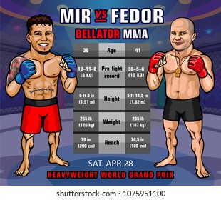 Bellator 198. April 28, 2018. Allstate Arena, Rosemont, Illinois, United States. Fedor Emelianenko Versus Frank Mir. Fighters Rating.