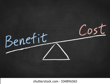 Benefit Cost