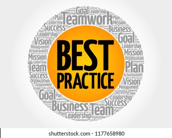 Best Practice Circle Word Cloud, Business Concept