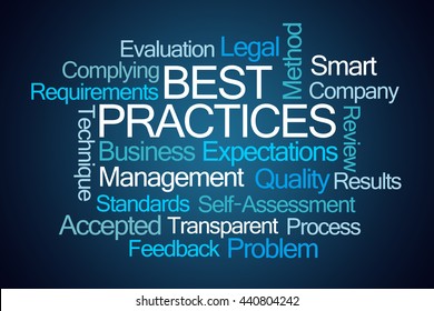 Best Practices Word Cloud On Blue Background