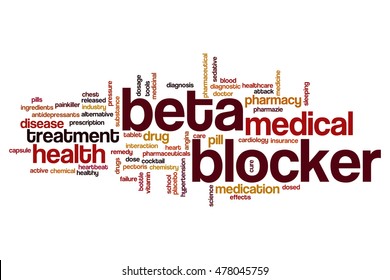 Beta Blocker Word Cloud Concept