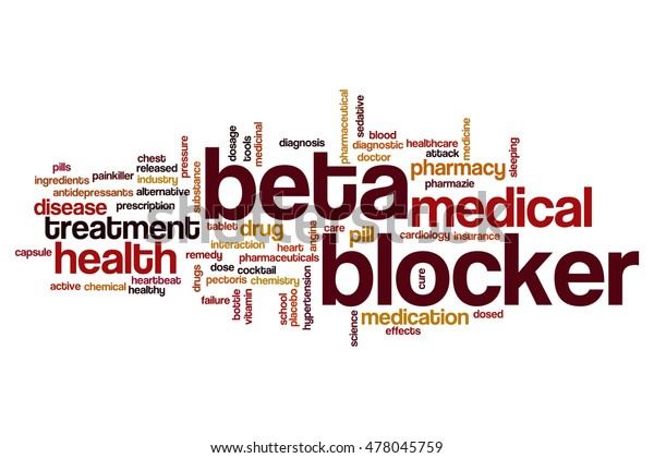 Beta blocker word cloud\
concept