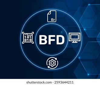 bfd binary file descriptor.BFD acronym. A descriptor used to identify and handle binary files in systems, often in operating systems.