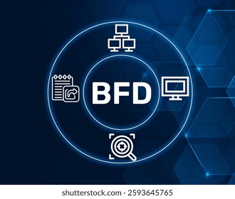 bfd bootable floppy disk.BFD acronym. A technique used for detecting faults in forwarding paths in networks, ensuring proper data transfer.