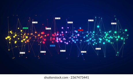 Big data analytics with AI technology. Data visualization, complex information network, artificial intelligence. Machine learning algorithm for business analytics and finance.